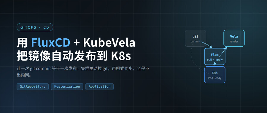 GitOps CD：用 FluxCD + KubeVela 把镜像自动发布到 K8s